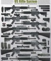 Guarder High Quality Poster - US Rifle System